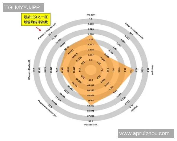 深度解析上海足球队技术特点与战术风格的全面对比分析
